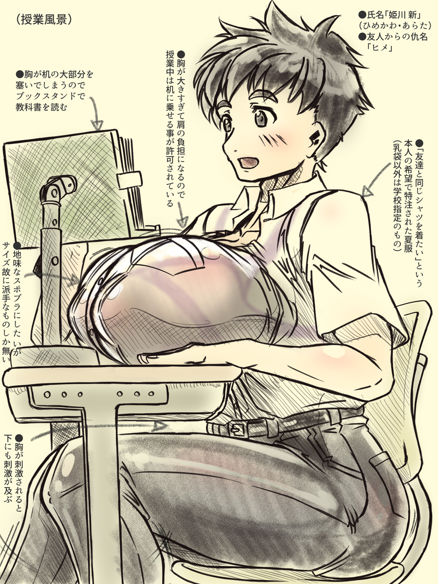 SM火焙り拷問画像 オリキャラ】爆乳『男子』高校生（ラフ✕3） | ドアノッカー