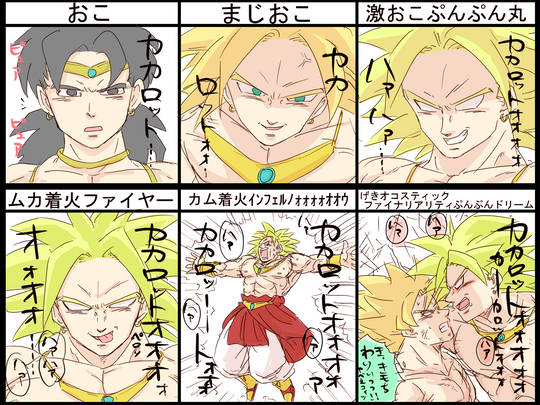 ギャル語怒りの6段活用表☆ブロリー KURO